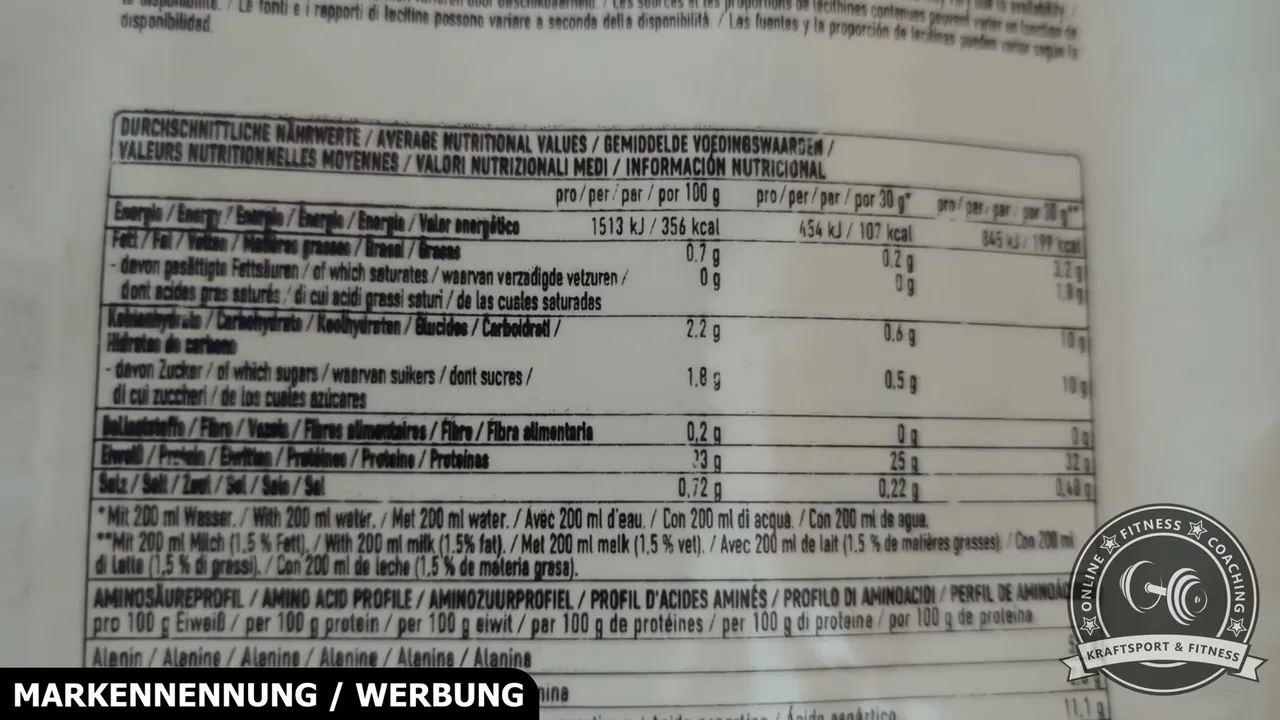 Meiner Meinung nach sind die Nährwerte mit satten 83 Gramm Eiweiß und kaum Fett oder Zucker absolut hervorragend.